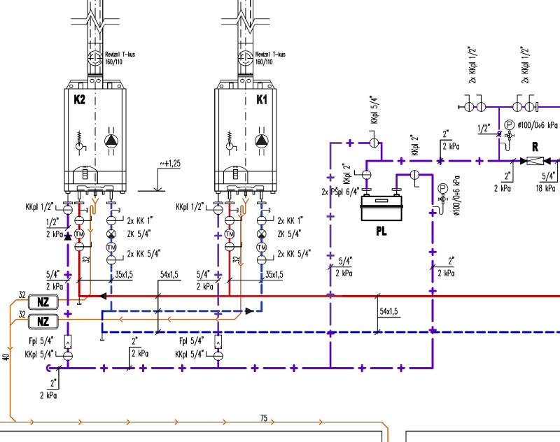 Poradenská činnost